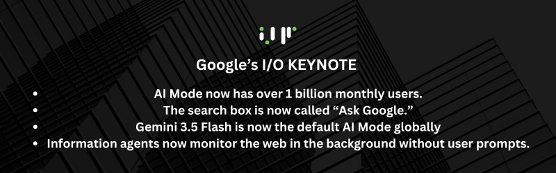 Google's I/O 2026 Keynote