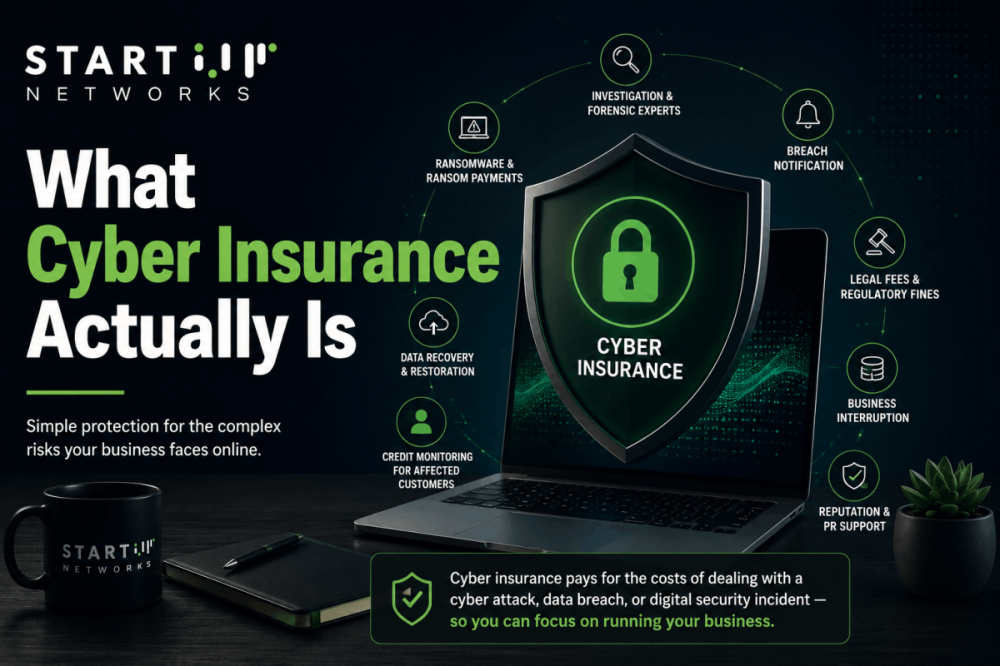 what cyber insurance actually is