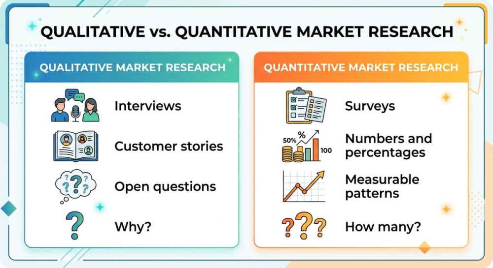 QualitativeVSQuantitative.jpeg